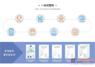 信息化综合服务产品提供者 森源重工信息科团队的专业信息咨询服务